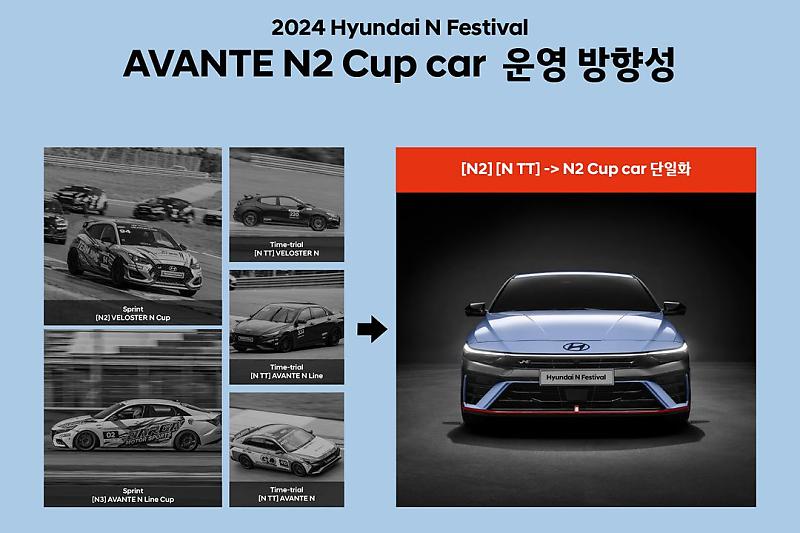 2024 현대 N 페스티벌 N2 컵 카 단일화