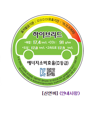 20.1km/L? 드디어 공개된 쏘나타 DN8 하이브리드 연비