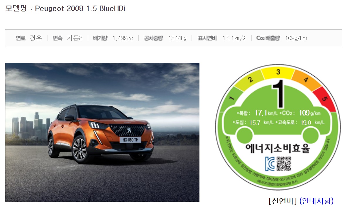 국내 출시 임박? 복합 연비 17.1km/L로 인증 통과한 푸조 2008