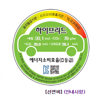 20.1km/L? 드디어 공개된 쏘나타 DN8 하이브리드 연비