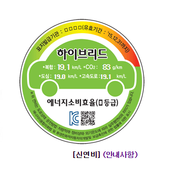 20.1km/L? 드디어 공개된 쏘나타 DN8 하이브리드 연비