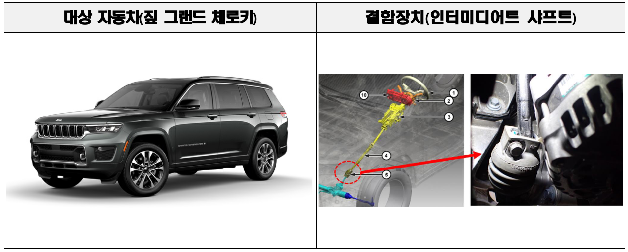 자발적 리콜