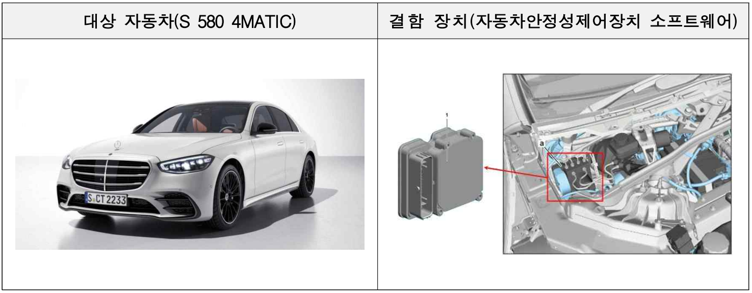 자발적 리콜