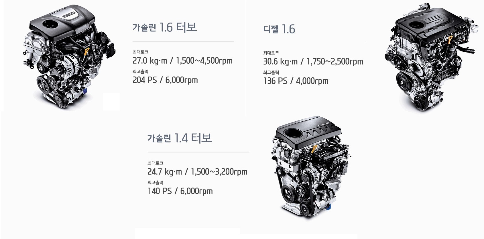 이번 주 화제의 UGC, 다운사이징의 주역 터보