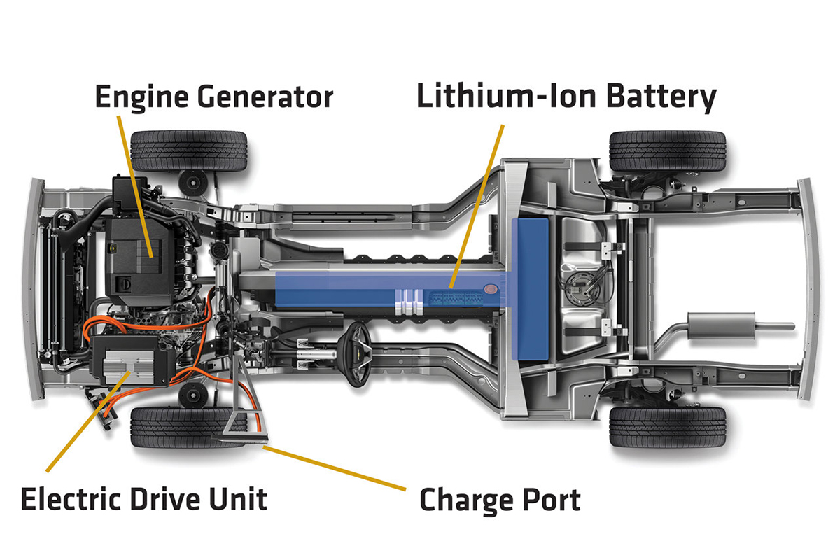 쉐보레 볼트에 적용된 직렬식 하이브리드 시스템