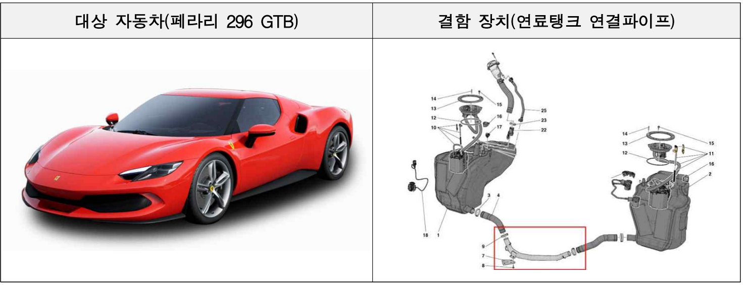 자발적 리콜