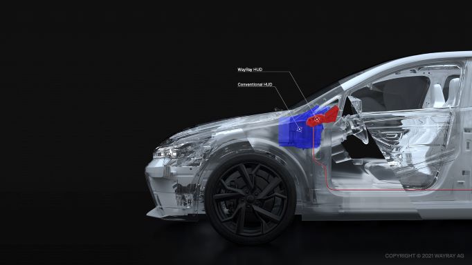 [2021 IAA]포르쉐·현대차가 투자한 웨이레이, 홀로그램 AR 신제품 공개