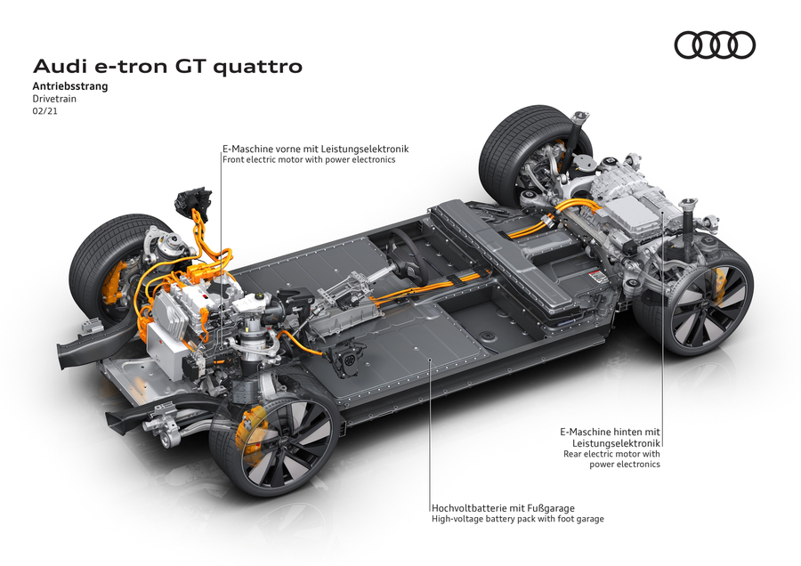 독일에서 갓 떠온 신선함,
아우디 e-트론 GT & RS e-트론 GT