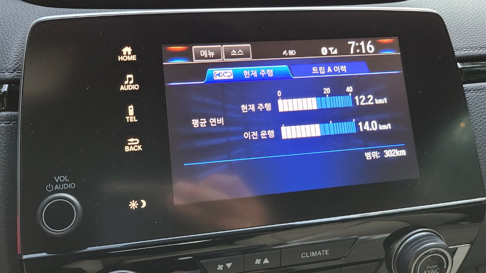 나 혼다 탄다! 뉴 CR-V 터보 4WD 투어링