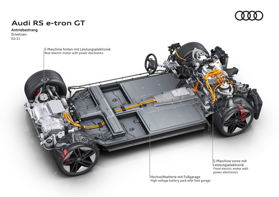 독일에서 갓 떠온 신선함,
아우디 e-트론 GT & RS e-트론 GT