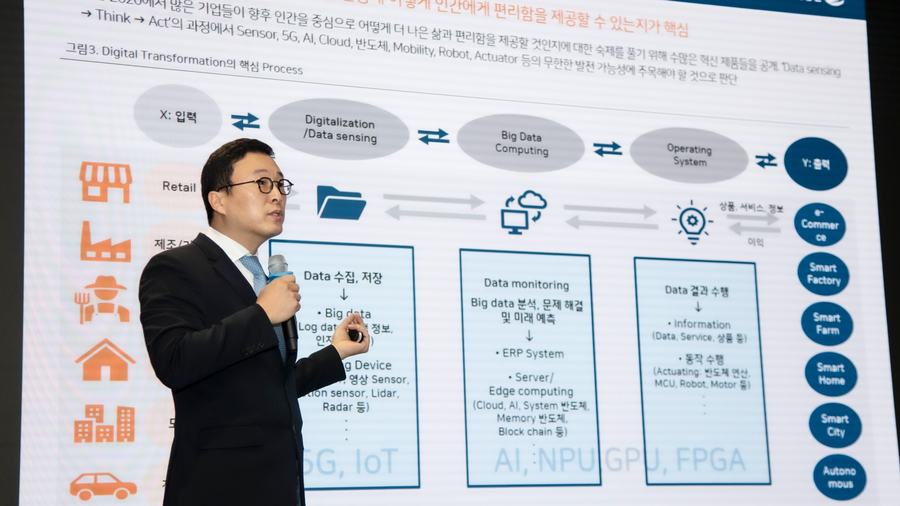 [오피니언]존 리 대표님, 정말 자동차는 재테크의 적일까요?