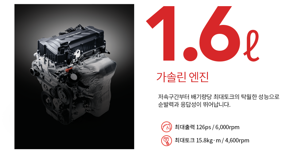 티볼리 1.6 가솔린