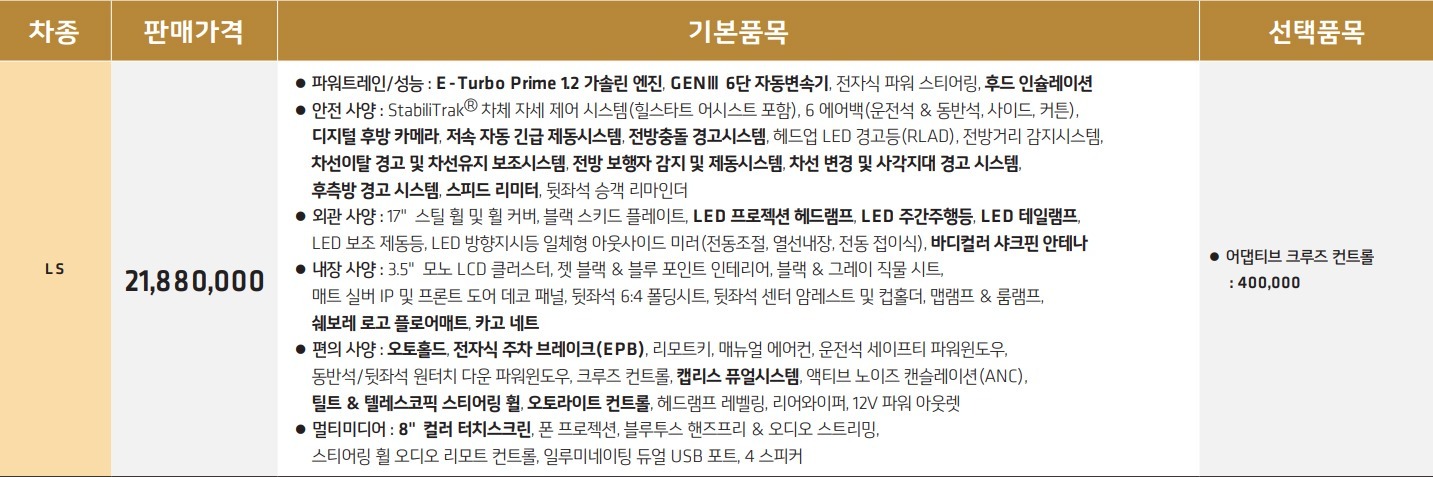 트랙스 크로스오버 가격표
